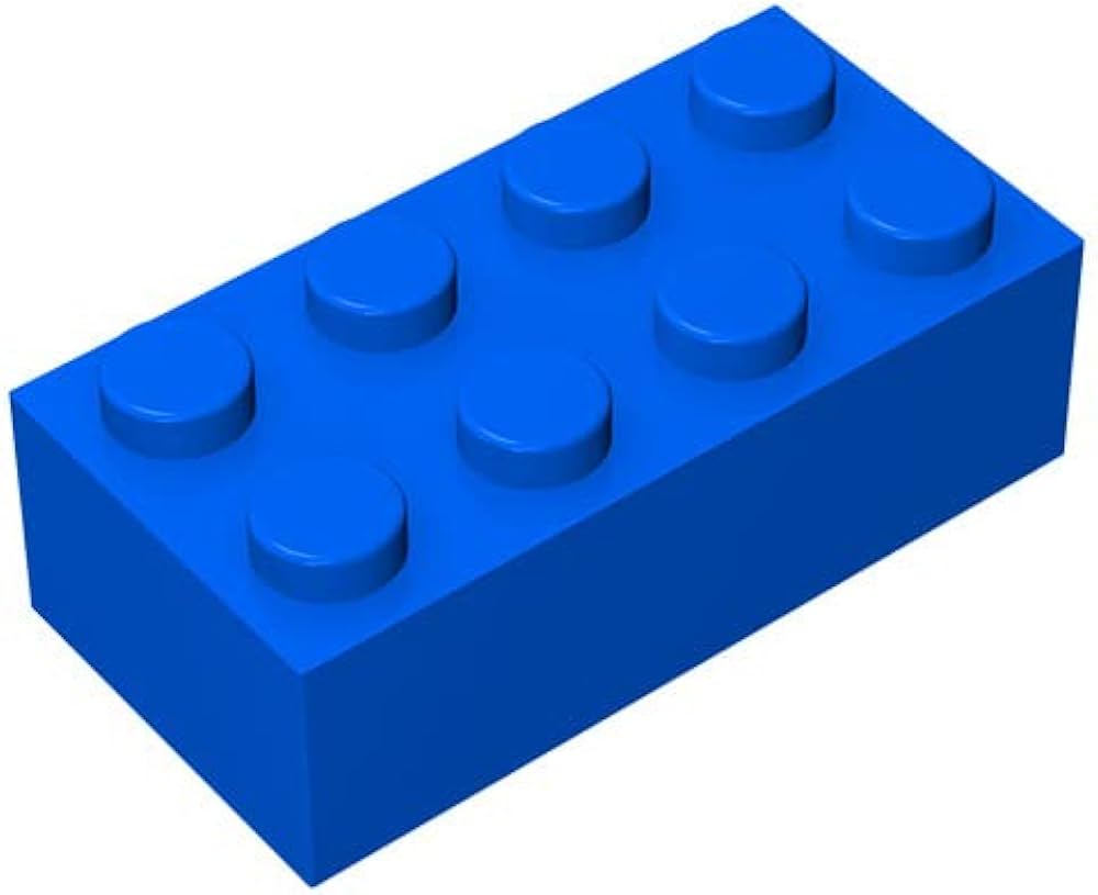 Things that are 3 Inches