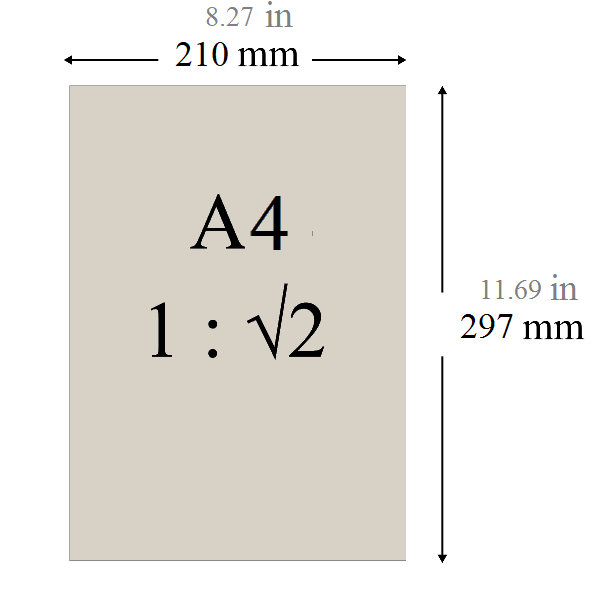 How long is 12 inches
