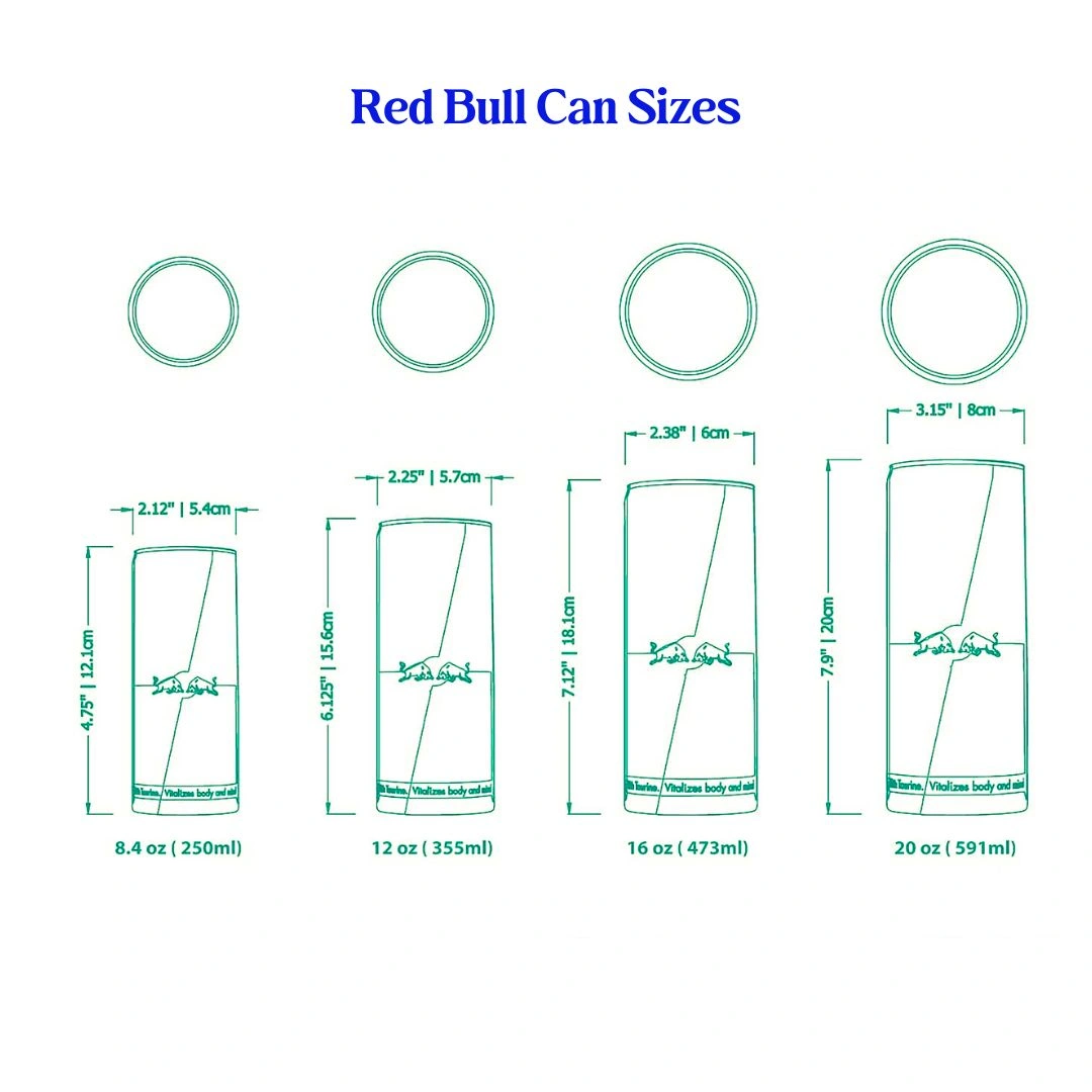 Red Bull Can Dimensions