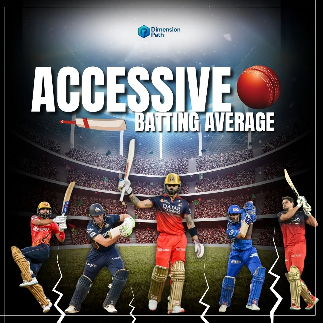 Batting Average Calculator