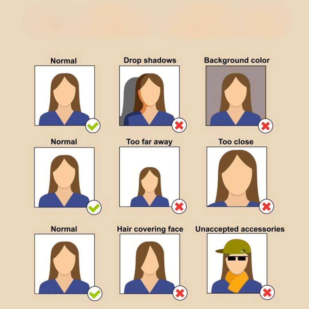 Dimensions of Passport Size Photo