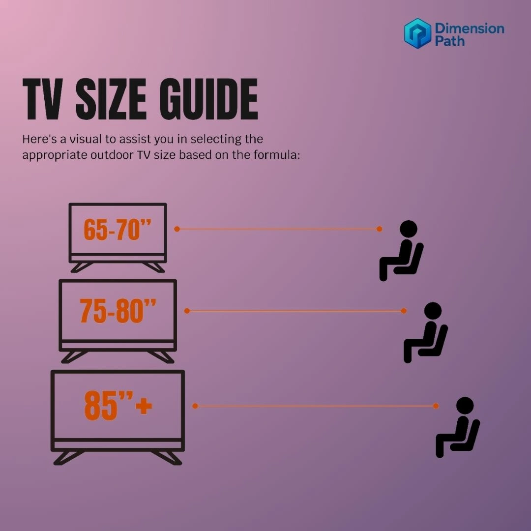75 inch tv dimensions
