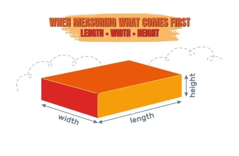 Which Comes First Width or Length
